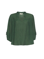 Madly Sweetly Chroma Blouse